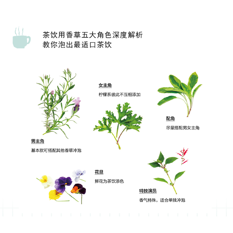 香草茶飲應用百科+邂逅花草茶（全兩冊）