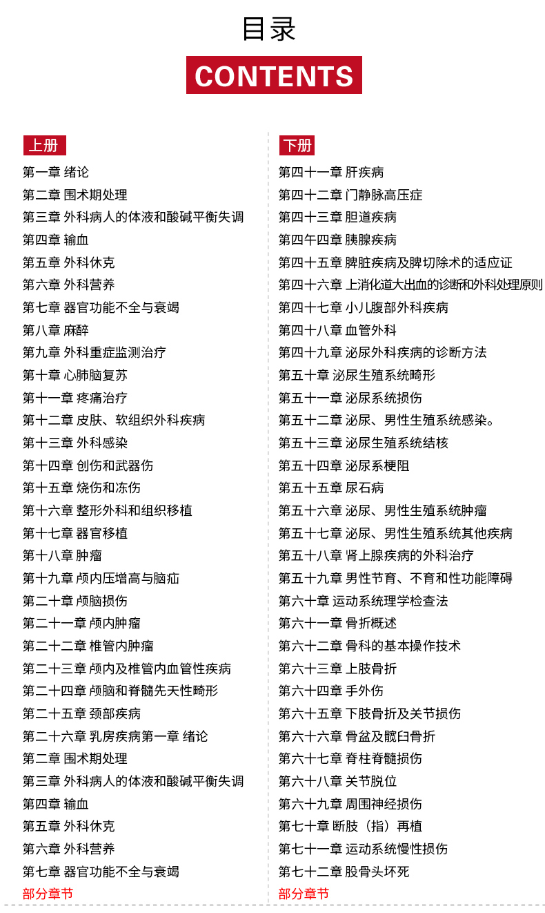 1655812848705681.jpg 目录1.jpg