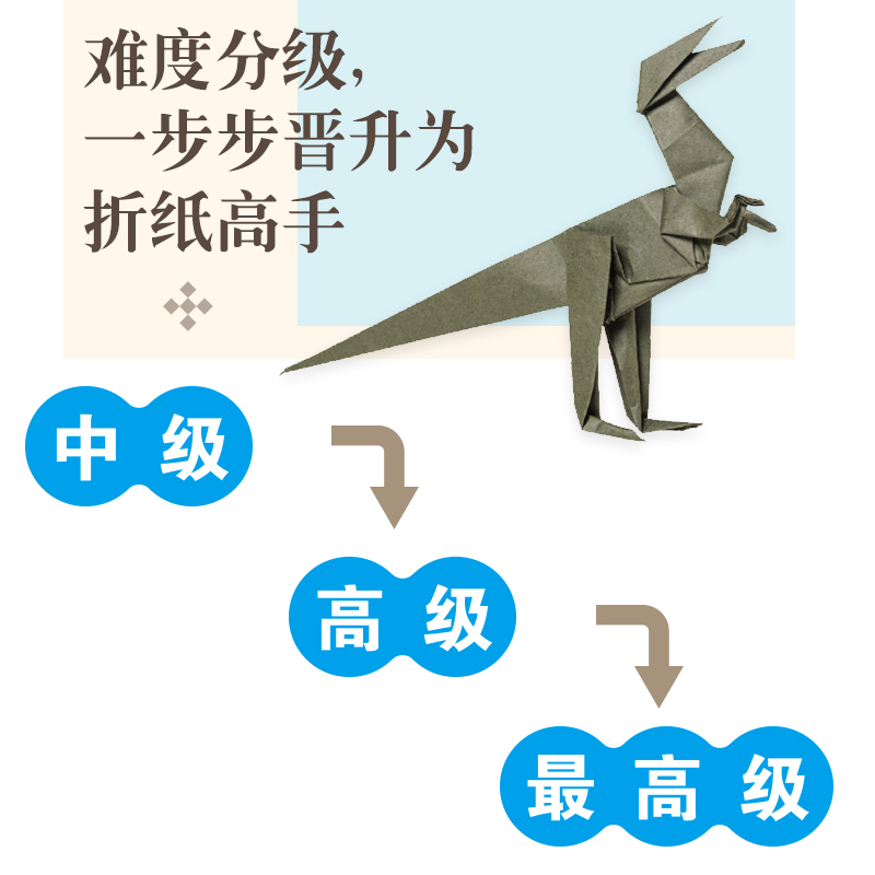 超級摺紙:恐龍與古生物+川畑文昭超造型動物摺紙(全兩冊) 超級摺紙:恐龍與古生物+川畑文昭超造型動物摺紙(全兩冊)