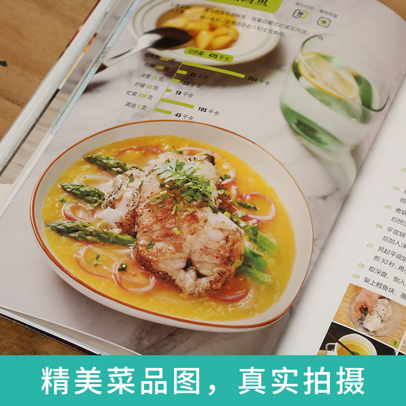 極簡輕食+低熱量主食沙拉(全兩冊) 極簡輕食+低熱量主食沙拉(全兩冊)