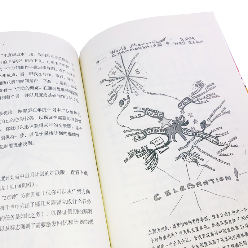 東尼·博贊思維導圖經典普及系列(套裝5冊) 東尼·博贊思維導圖經典普及系列(套裝5冊)