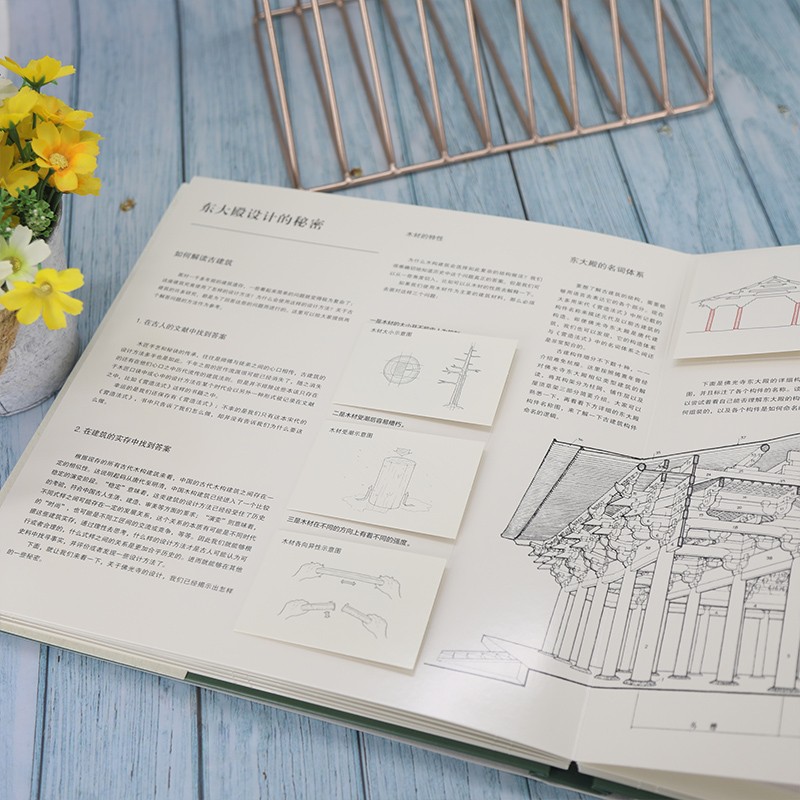 【佛光寺東大殿】（精）