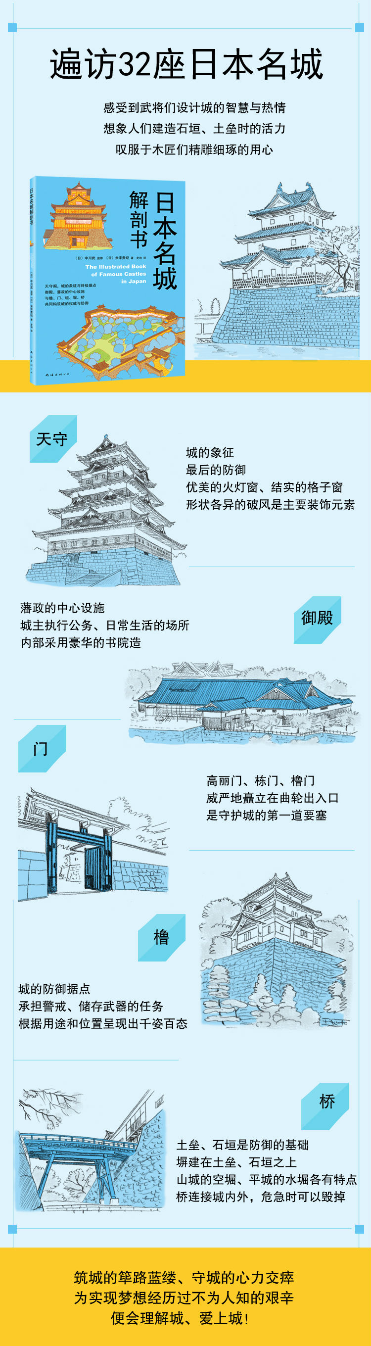 1675828365522201.jpg 详情-02.jpg