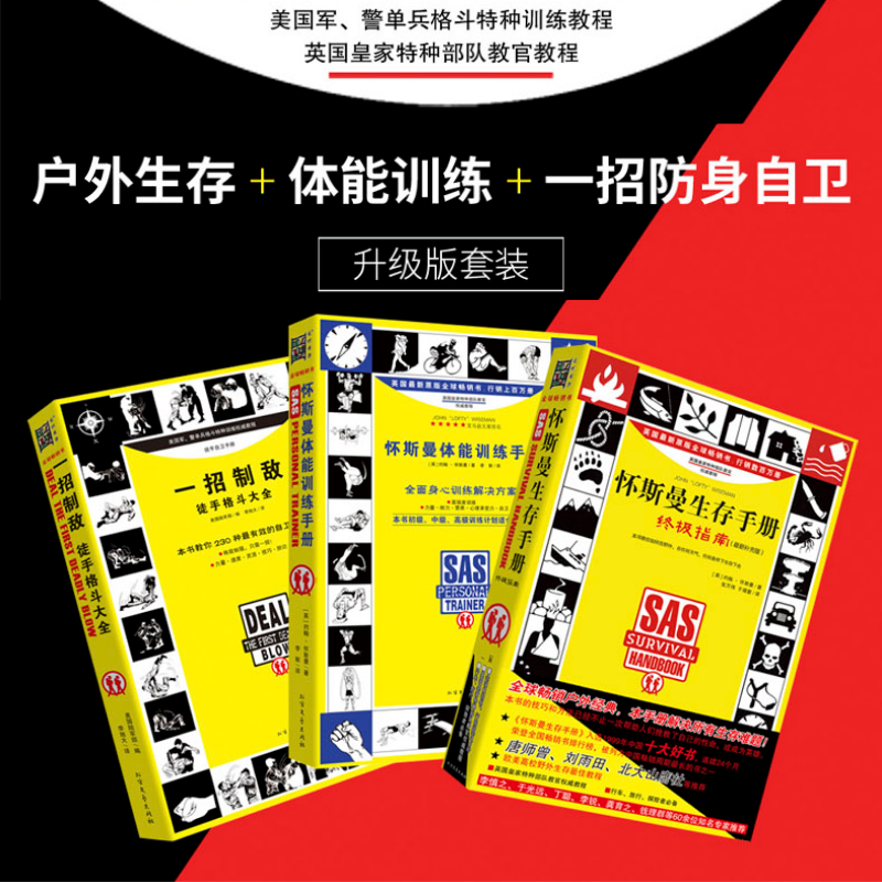 【懷斯曼生存手冊擴展】(升級版套裝)