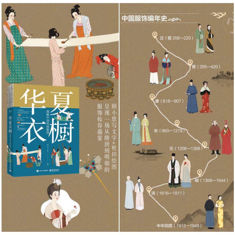 【華夏衣櫥】（圖解中國傳統服飾）