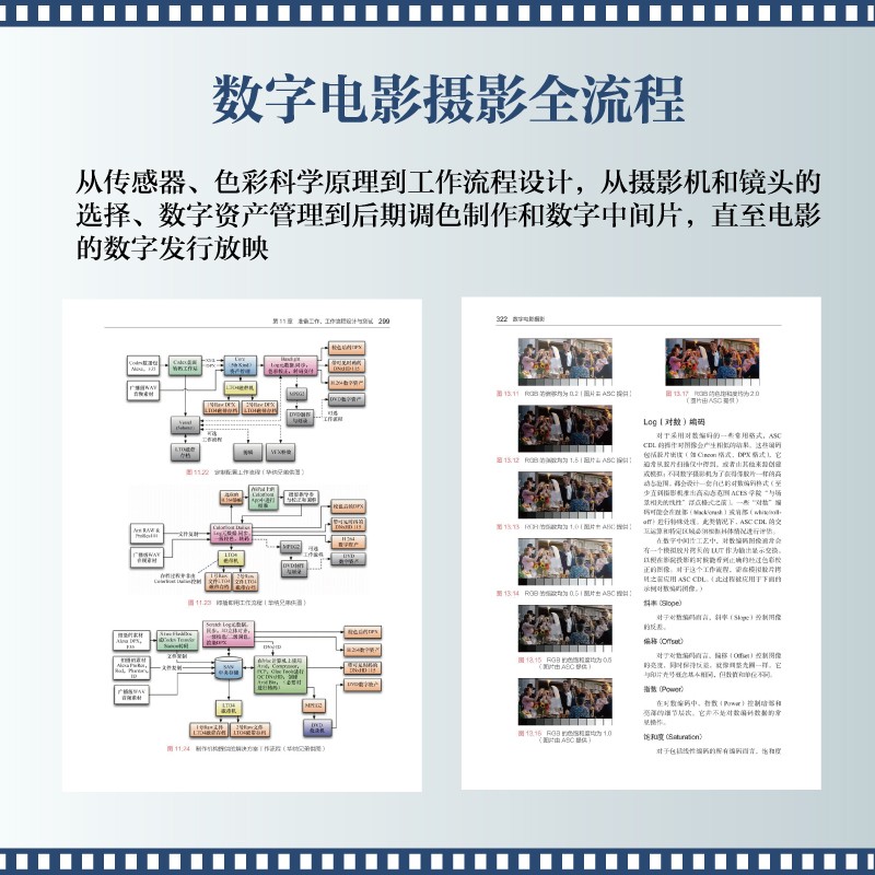 寫給未來電影人:【數字電影攝影】+【認識數位影像:數位攝影、影像控制和工作流程】