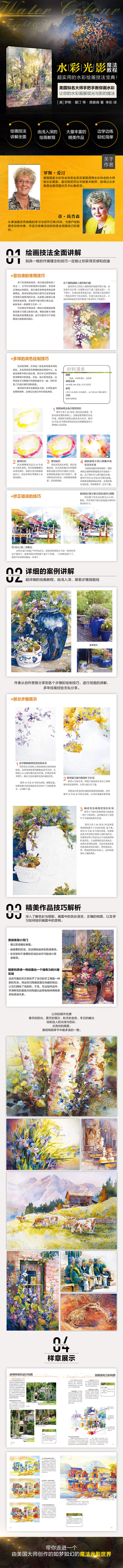 1684504730807417.jpg 详情2.jpg