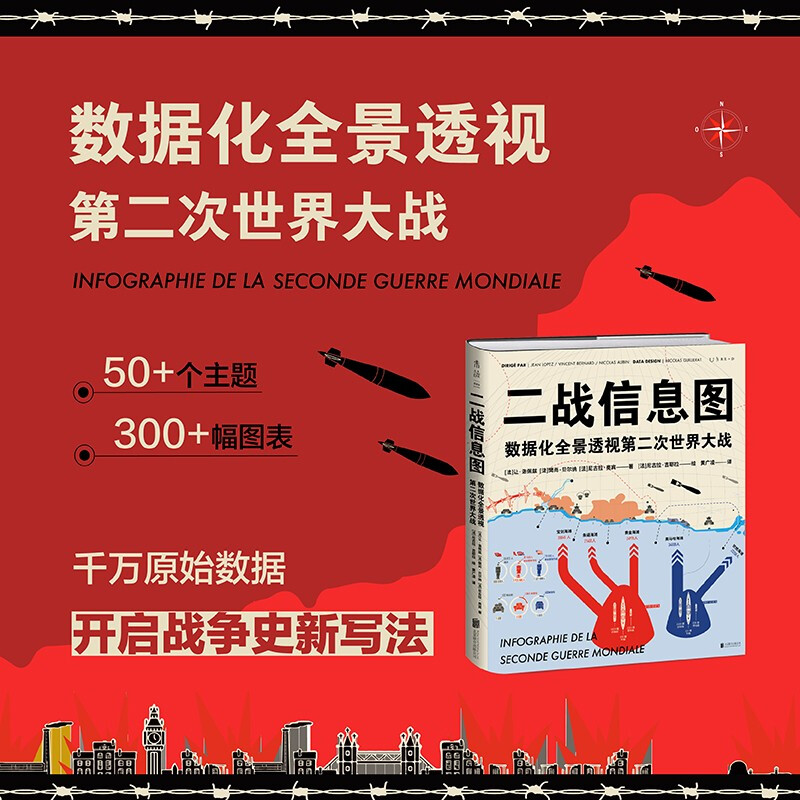 二戰資訊圖：【數據化全景透視第二次世*大戰】
