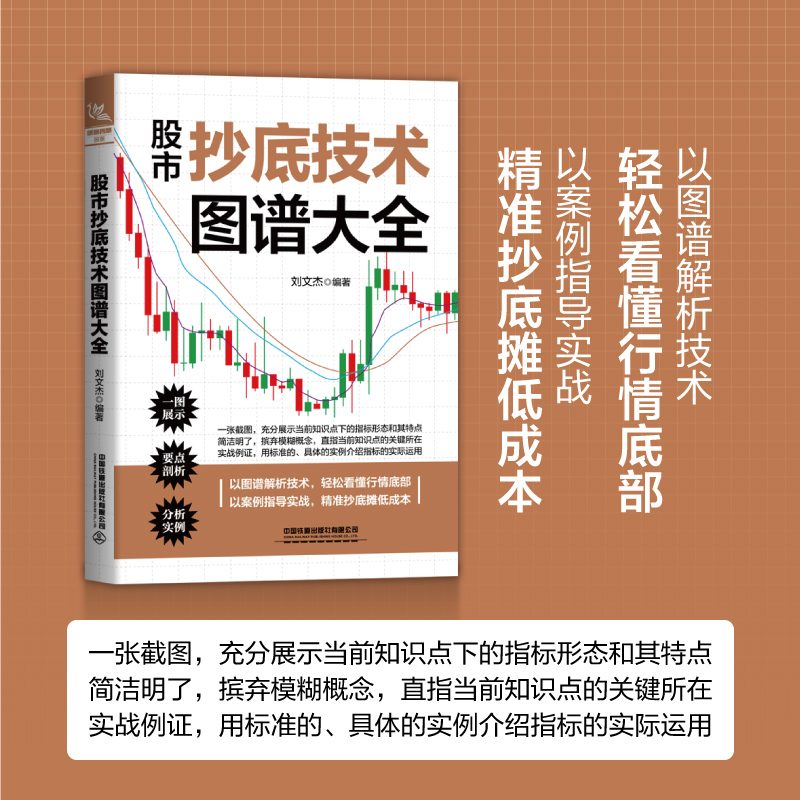 【股市抄底科技圖譜大全】+【股市逃頂科技圖譜大全】