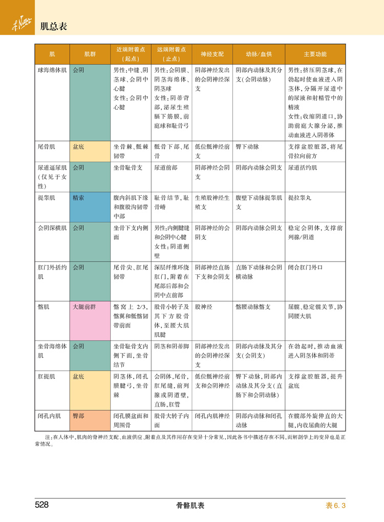 1689675017710280.jpg 书摘8.jpg