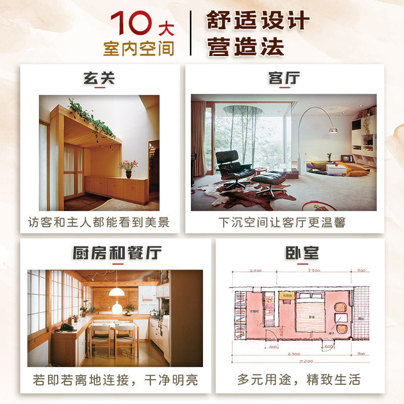 住宅設計解剖書:宮脅檀作品集+住宅物語(全2冊) 住宅設計解剖書:宮脅檀作品集+住宅物語(全2冊)
