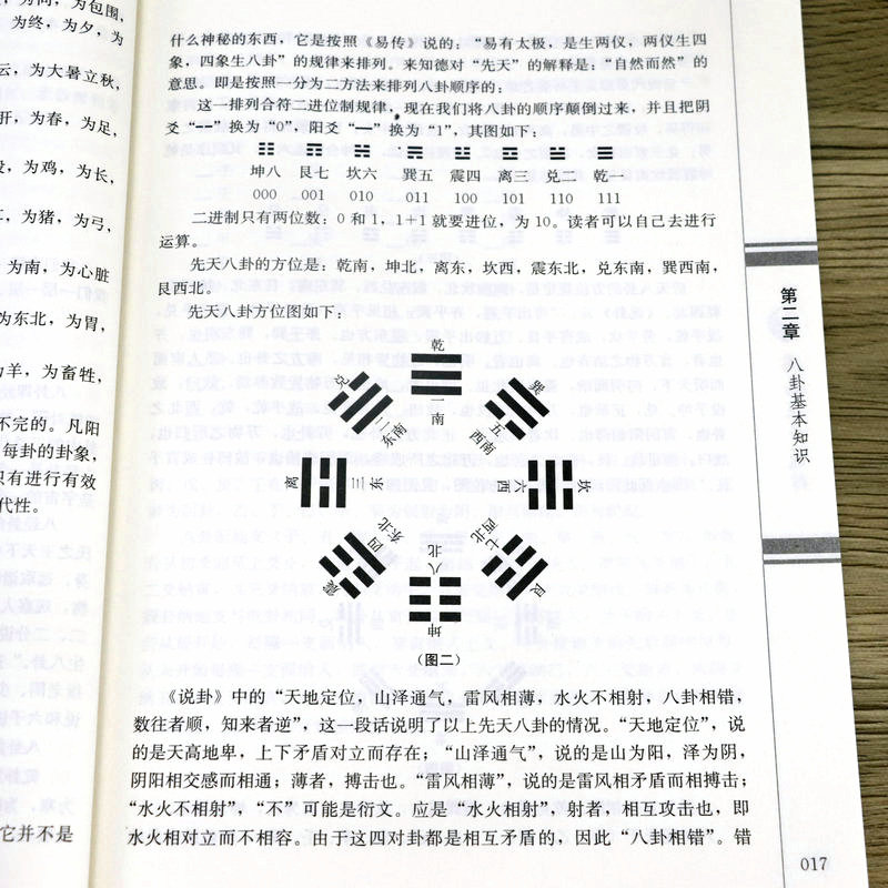 周易正宗(上下冊)+週易正本通釋:百年名家說易(上中下冊)共五冊 周易正宗(上下冊)+週易正本通釋:百年名家說易(上中下冊)共五冊
