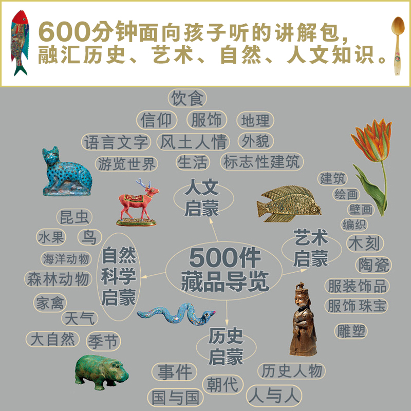 逛大英博物館(全8冊) 逛大英博物館(全8冊)