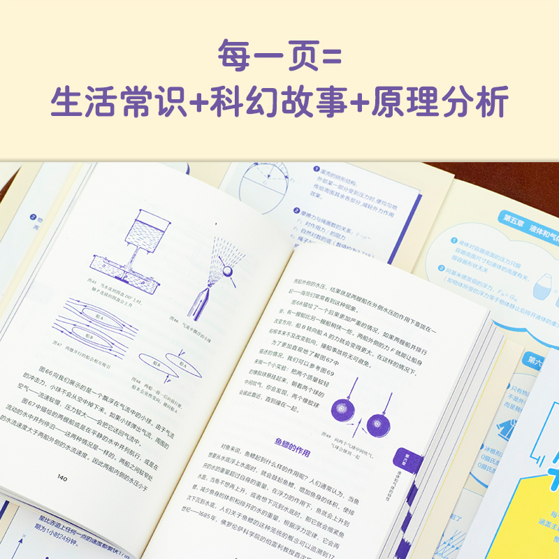 趣味物理學（全二冊）