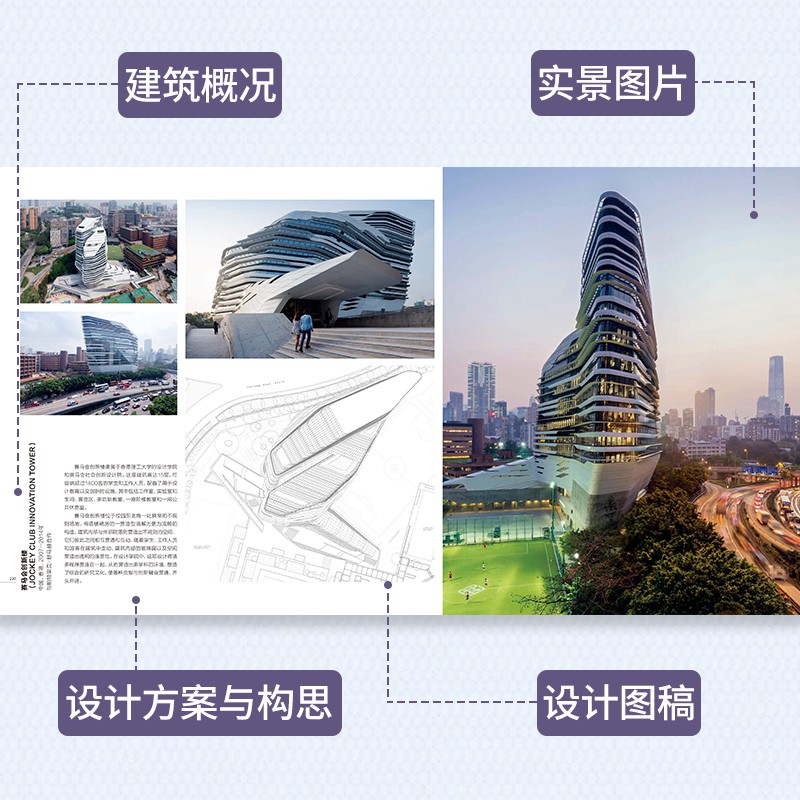 普立茲克獎女性得獎者【扎哈·哈迪德全集】建築大師作品全集！