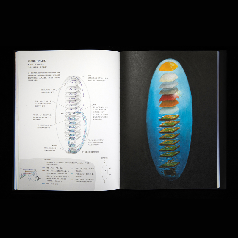 2023新書推薦:天似穹廬:圖解創世神話+歸去來兮:圖解幽冥世界(共2冊) 2023新書推薦:天似穹廬:圖解創世神話+歸去來兮:圖解幽冥世界(共2冊)