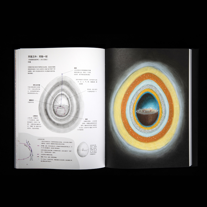 2023新書推薦:天似穹廬:圖解創世神話+歸去來兮:圖解幽冥世界(共2冊) 2023新書推薦:天似穹廬:圖解創世神話+歸去來兮:圖解幽冥世界(共2冊)