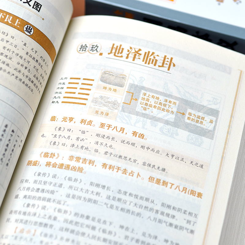 周易本義+圖解易經+運程+命理運程夢佔(全4冊)