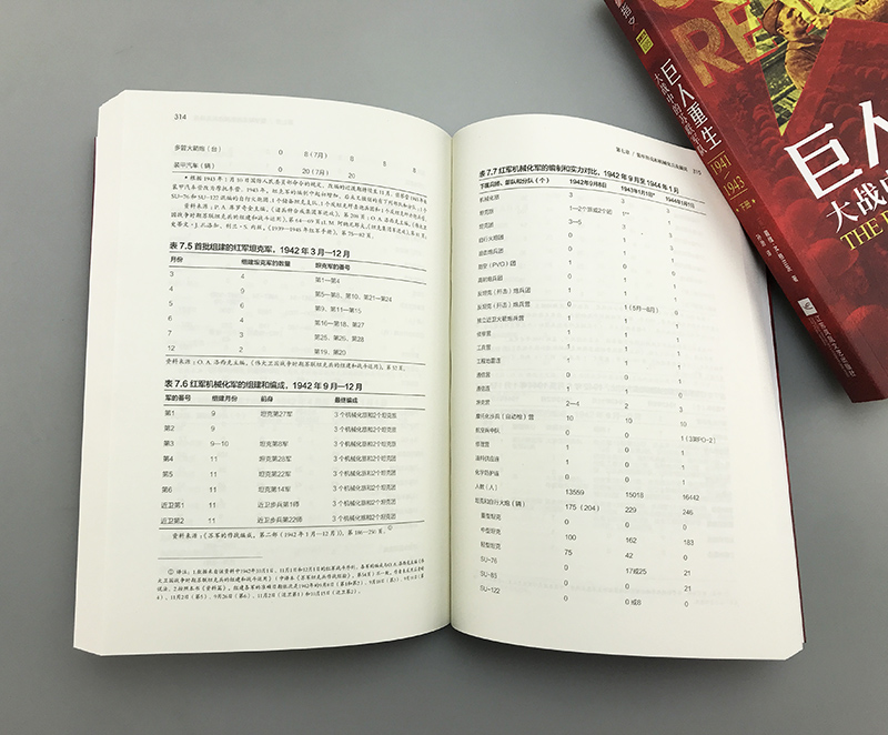 巨人重生:大戰中的蘇聯軍隊1941-1943(全兩冊) 巨人重生:大戰中的蘇聯軍隊1941-1943(全兩冊)