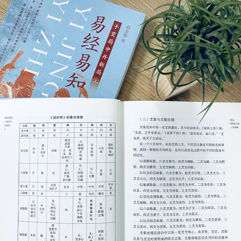 2024新書推薦：【易經易知：於變局中開新局】全二冊
