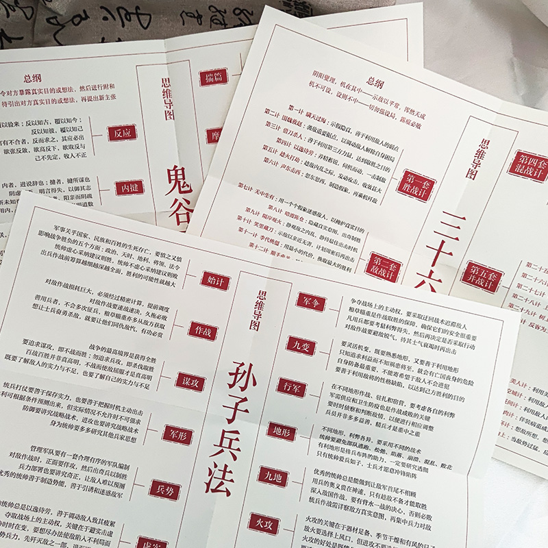 2024新書推薦【中國謀略制勝奇書:孫子兵法+三十六計+鬼谷子】全3冊 2024新書推薦【中國謀略制勝奇書:孫子兵法+三十六計+鬼谷子】全3冊