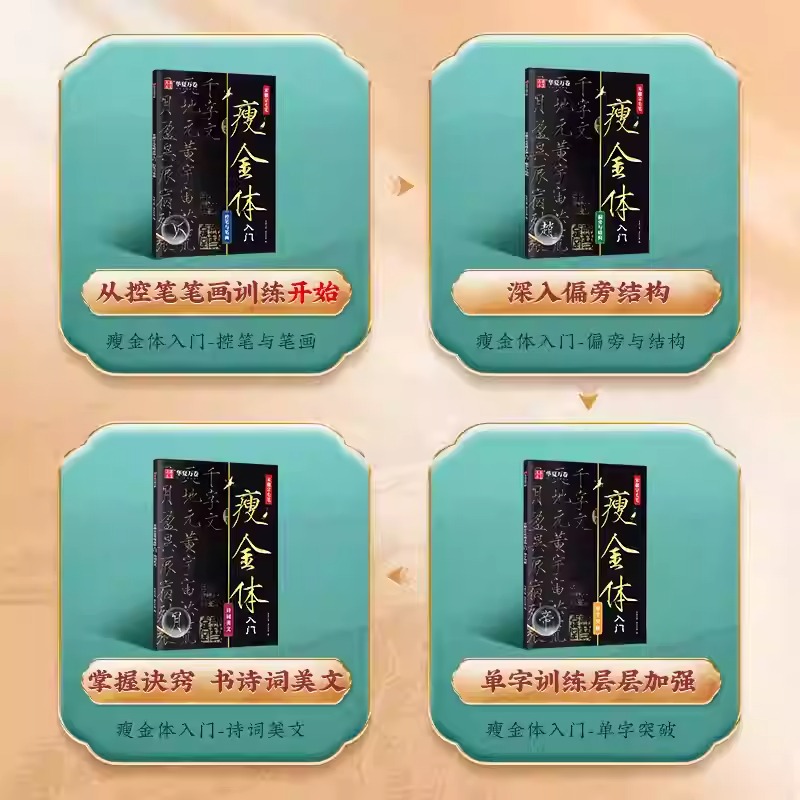 宋徽宗瘦金體毛筆字帖【控筆+偏旁+單字+詩詞】全4冊 宋徽宗瘦金體毛筆字帖【控筆+偏旁+單字+詩詞】全4冊