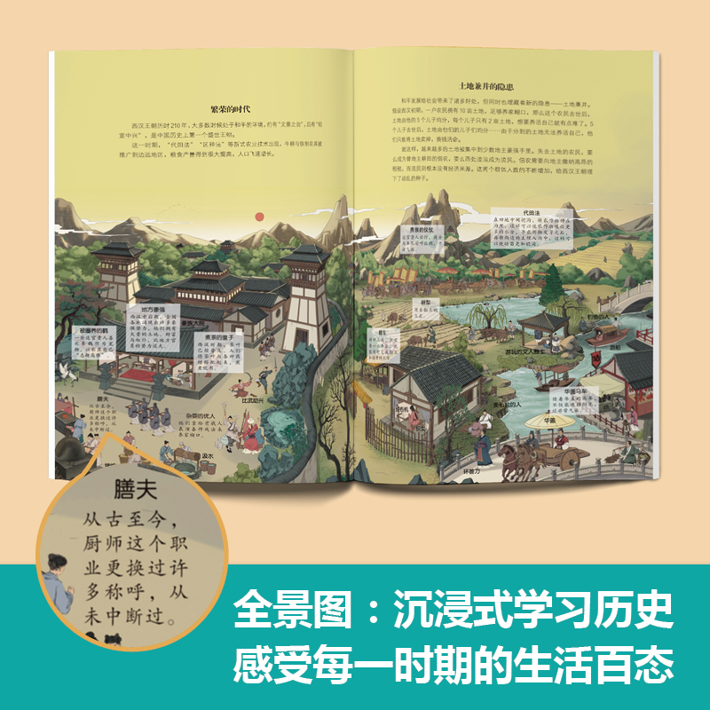 2025新書推薦:【地圖裡的全景中國史】全4冊 2025新書推薦:【地圖裡的全景中國史】全4冊