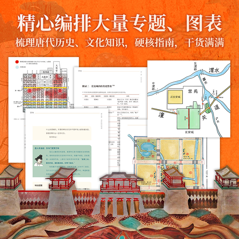 2025新書推薦:唐代生活復原圖卷【今日向長安】全三冊 2025新書推薦:唐代生活復原圖卷【今日向長安】全三冊