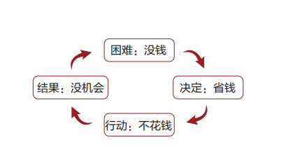 1762856057978869.jpg 书摘22.jpg