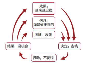 1762856137854991.jpg 书摘23.jpg