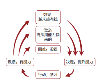 1762856181793570.jpg 书摘24.jpg