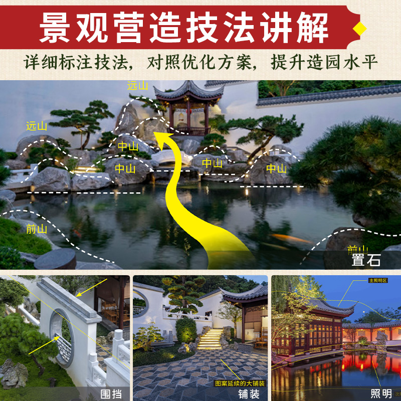 風雅宋:宋式美學家居設計+新中式造園+庭院設計與施工全書(全3冊) 風雅宋:宋式美學家居設計+新中式造園+庭院設計與施工全書(全3冊)